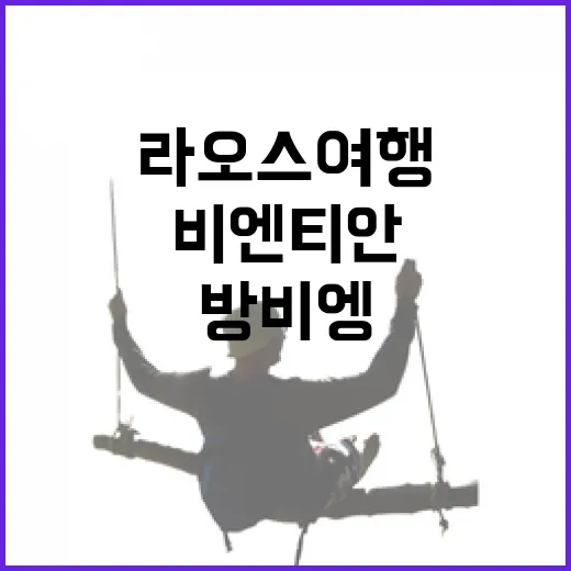 라오스여행 초보자가 동선 짜는 방법: 비엔티안·방비엥·루앙프라방 이동 팁 - 요약