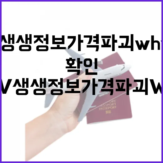 2TV 생생정보 가격파괴 why 맛집 찾아가려면 이렇게 확인하세요 - 요약