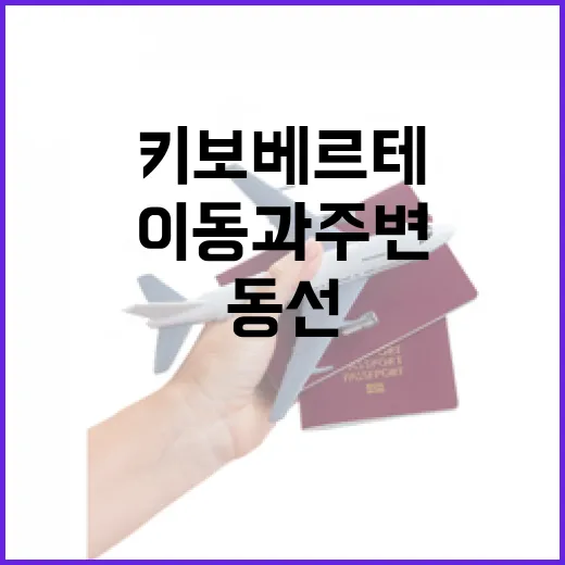 키보베르테 가려면 이렇게 준비하세요: 섬 이동과 주변 동선까지 - 요약