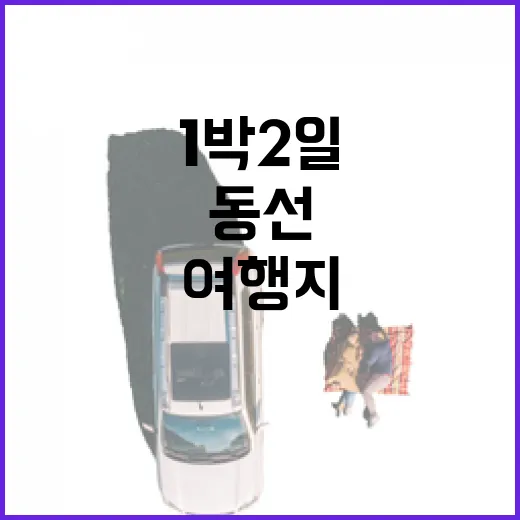 1박2일여행지 고르는 방법, 길치도 덜 헤매는 동선 짜기 - 요약