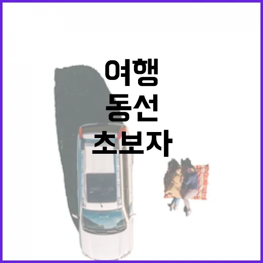 초보자를 위한 미국여행 동선 짜는 방법 - 요약