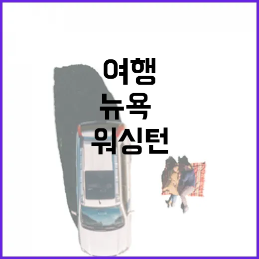 미국동부여행 동선 짜는 방법: 뉴욕·보스턴·필라델피아·워싱턴 처음 가려면 이렇게 - 요약