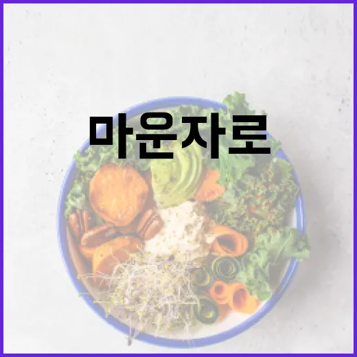 마운자로 가격을 알아보는 방법: 구매 전에 꼭 알아야 할 정보 - 요약