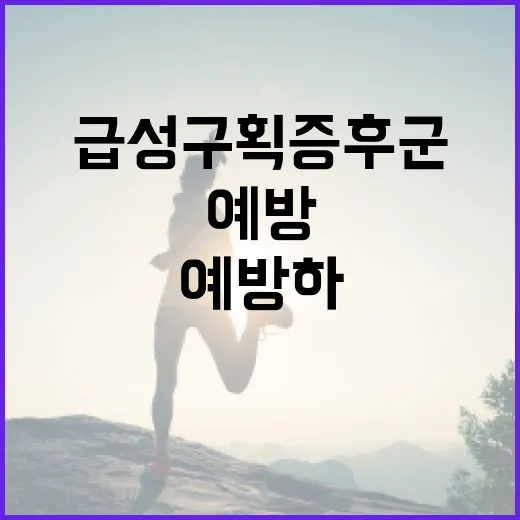 급성구획증후군을 예방하고 관리하는 방법 - 요약