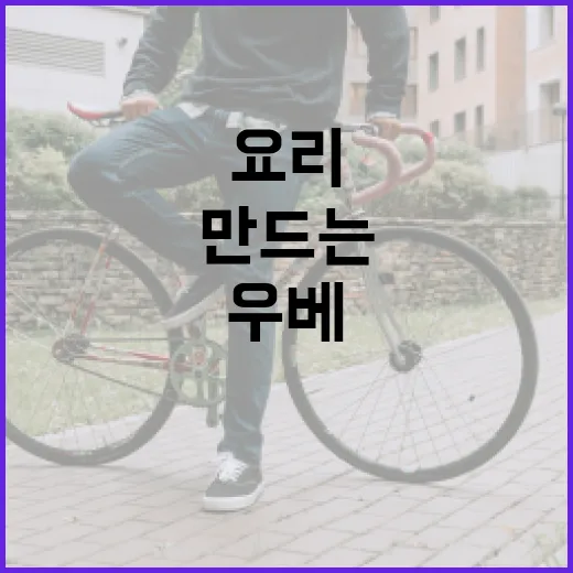 우베를 활용한 맛있는 요리 만드는 방법 - 요약