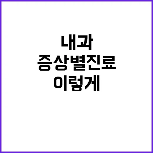 내과 처음 가려면 이렇게 준비하세요: 증상별 진료 선택 방법 - 요약