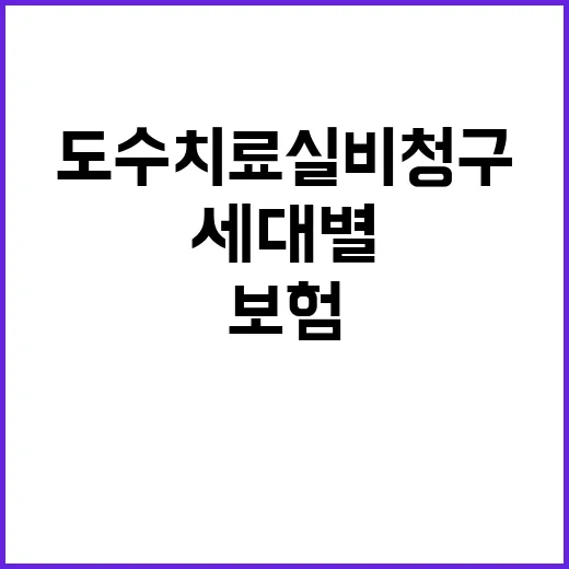 도수치료 실비 청구하는 방법, 보험 세대별로 확인할 것 - 요약