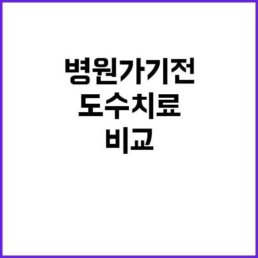 도수치료금액 확인하는 방법, 병원 가기 전 이렇게 비교하세요 - 요약