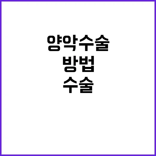 양악수술을 고민한다면 먼저 확인하는 방법 - 요약