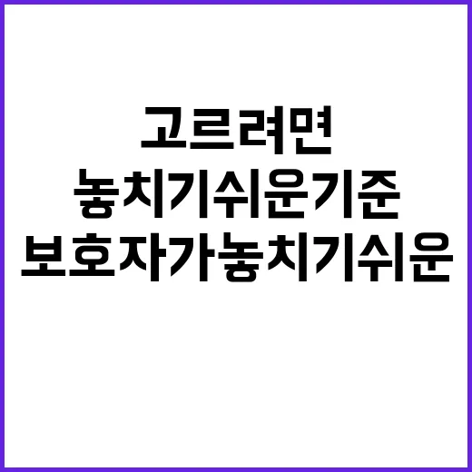 대전요양병원 고르려면 이렇게 확인하세요: 보호자가 놓치기 쉬운 기준 - 요약
