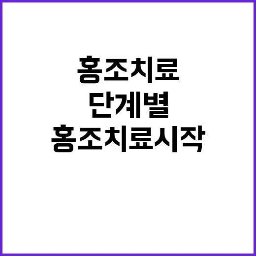 홍조치료 시작하려면 이렇게 단계별로 확인하세요 - 요약