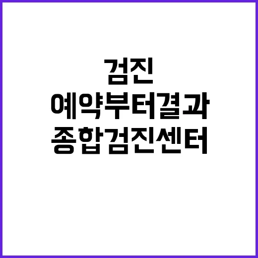 종합검진센터 처음 가는 분이 예약부터 결과 상담까지 준비하는 방법 - 요약