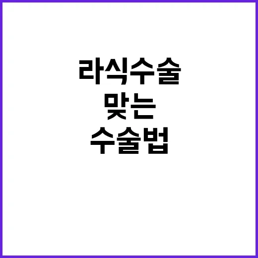 라식수술추천 받기 전, 내 눈에 맞는 병원과 수술법 고르는 방법 - 요약