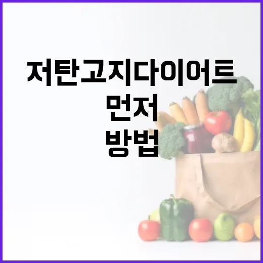 저탄고지다이어트 시작하려면 이렇게: 몸 상태 먼저 보는 방법 - 요약