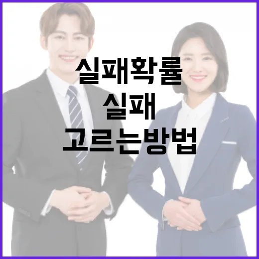 영어학원 고르는 방법, 초보자도 실패 확률 줄이려면 이렇게 - 요약