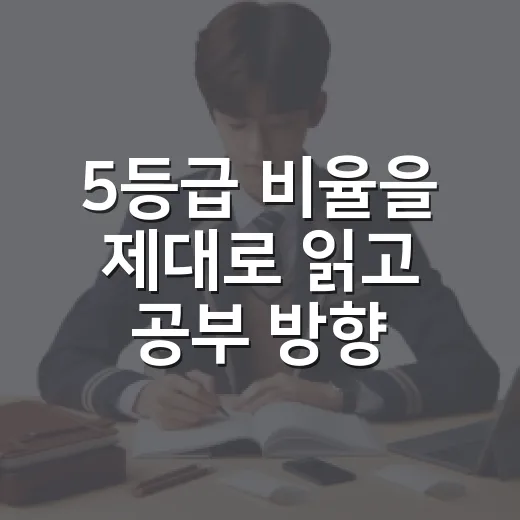 5등급 비율을 제대로 읽고 공부 방향 잡는 방법 - 요약