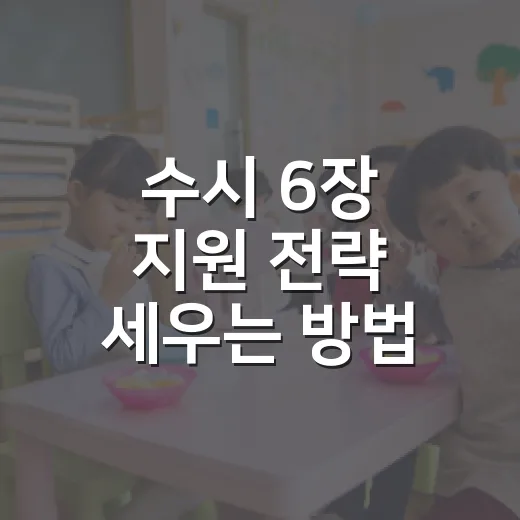 수시 6장 지원 전략 세우는 방법: 초보자를 위한 현실 체크리스트 - 요약