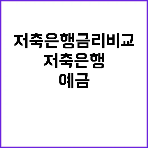 저축은행금리비교 하는 방법, 예금 넣기 전 이렇게 확인하세요 - 요약