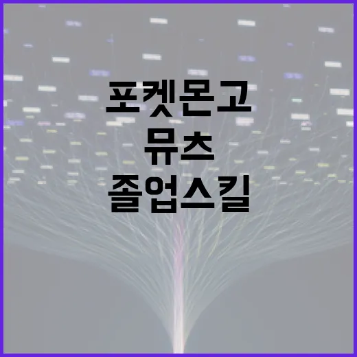 포켓몬고에서 뮤츠를 최강으로 만드는 졸업스킬 활용법 - 요약
