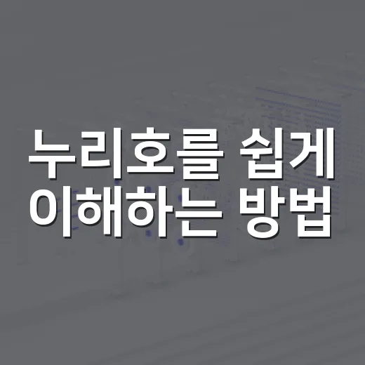 누리호를 쉽게 이해하는 방법, 자동차 엔진처럼 보면 보이는 것들 - 요약
