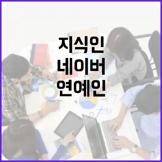 네이버 연예인 지식인 활용 방법: 전문가처럼 정보를 얻으려면? - 요약