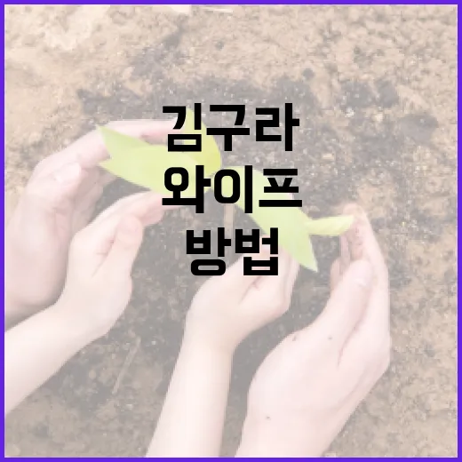 김구라 와이프에 대해 알아보는 방법 - 요약