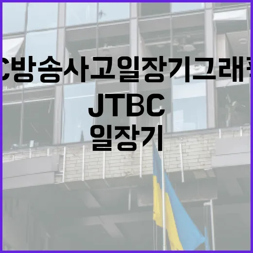 JTBC 방송사고 일장기 그래픽 논란을 이해하는 방법 - 요약
