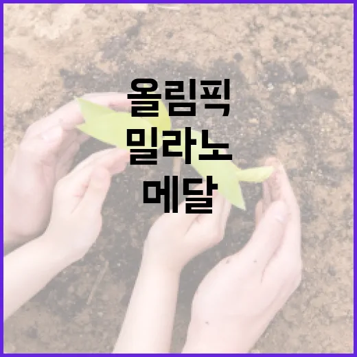 밀라노 올림픽 메달을 얻는 방법: 준비부터 전략까지