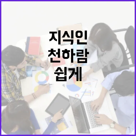 천하람 지식인을 활용하여 정보를 쉽게 찾는 방법 - 요약