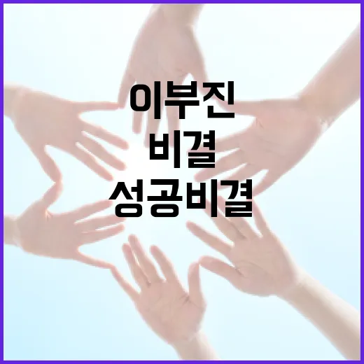 이부진과 임동현의 성공 비결을 배우는 방법 - 요약