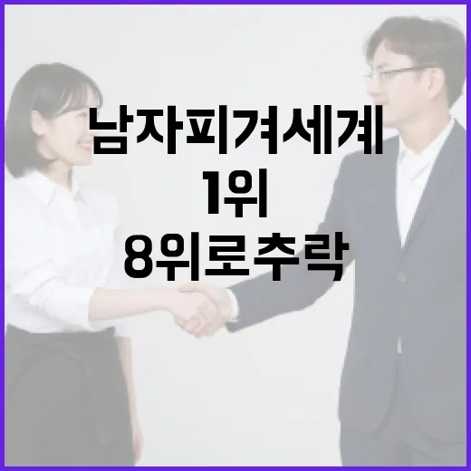남자 피겨 세계 랭킹 1위에서 8위로 추락한 이유와 극복 방안 - 요약