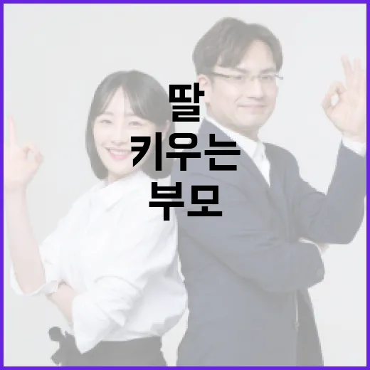 노상원 딸을 잘 키우는 방법: 부모를 위한 완벽 가이드 - 요약