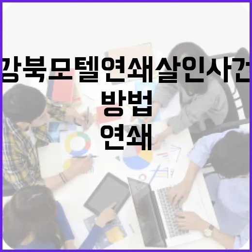 강북 모텔 연쇄살인 사건을 이해하는 방법 - 요약