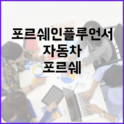 포르쉐 인플루언서가 되는 방법: 성공적인 자동차 블로깅 시작하기 - 요약