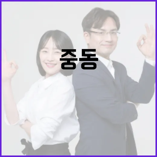 중동지도를 이해하는 쉬운 방법 - 요약