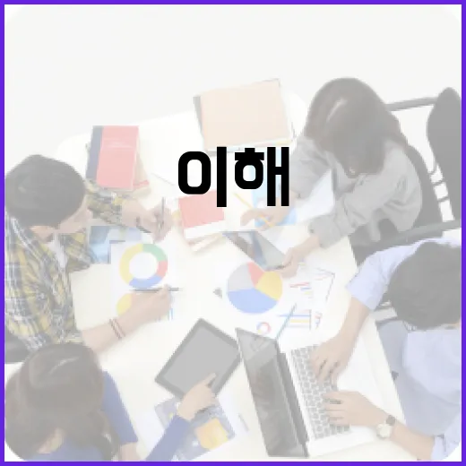 윤대만 예약을 쉽게 하는 방법 - 요약