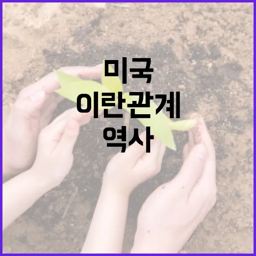 미국과 이란 관계 이해하기: 역사부터 현재까지 - 요약