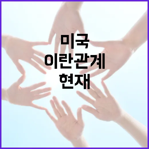 미국과 이란 관계 이해하기: 현재 상황과 미래 전망 - 요약