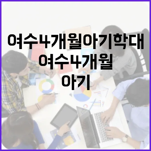 여수 4개월 아기 학대 문제를 이해하고 예방하는 방법 - 요약