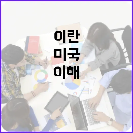 미국과 이란의 관계를 이해하는 방법 - 요약