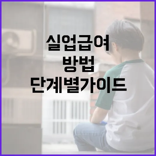 실업급여를 받는 방법: 단계별 가이드 - 요약