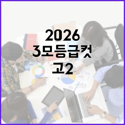 2026 고2 3모 등급컷을 이해하는 방법 - 요약