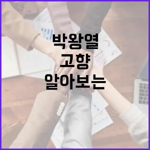 박왕열의 고향에 대해 알아보는 방법 - 요약