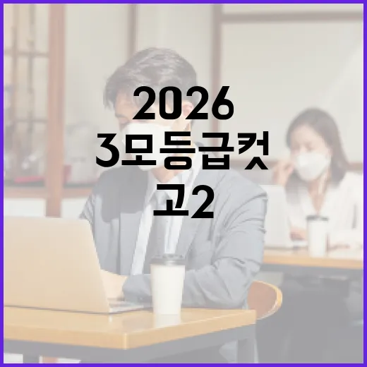 2026 고2 3모 등급컷을 이해하는 방법 - 요약