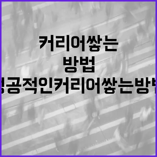 김영윤 프로필을 통해 알아보는 성공적인 커리어 쌓는 방법 - 요약