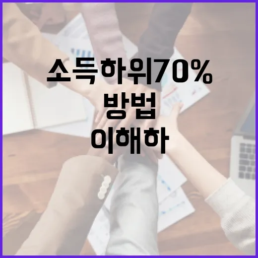 소득 하위 70%란 무엇인가요? 이해하는 방법 - 요약