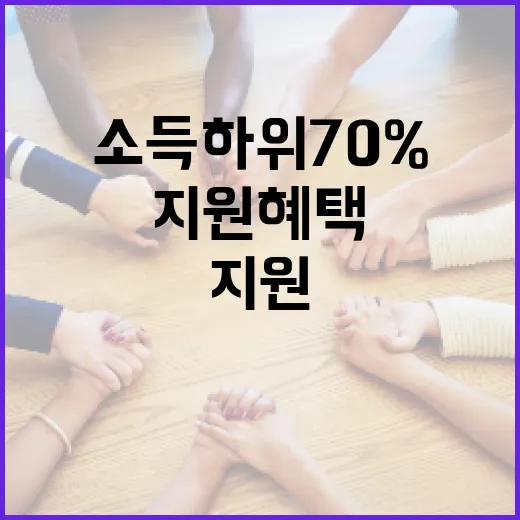 소득 하위 70%의 의미와 지원 혜택을 이해하는 방법 - 요약