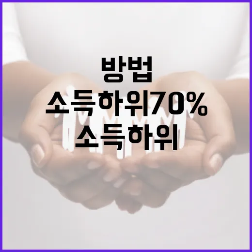 소득 하위 70%에게 도움이 되는 재정 관리 방법 - 요약