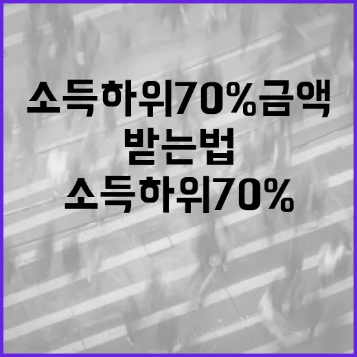 소득 하위 70% 금액 알아보는 방법과 혜택 받는 법 - 요약