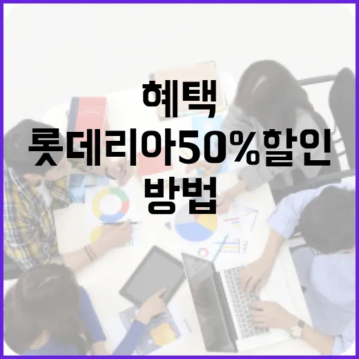 롯데리아 50% 할인 혜택을 누리는 방법 - 요약